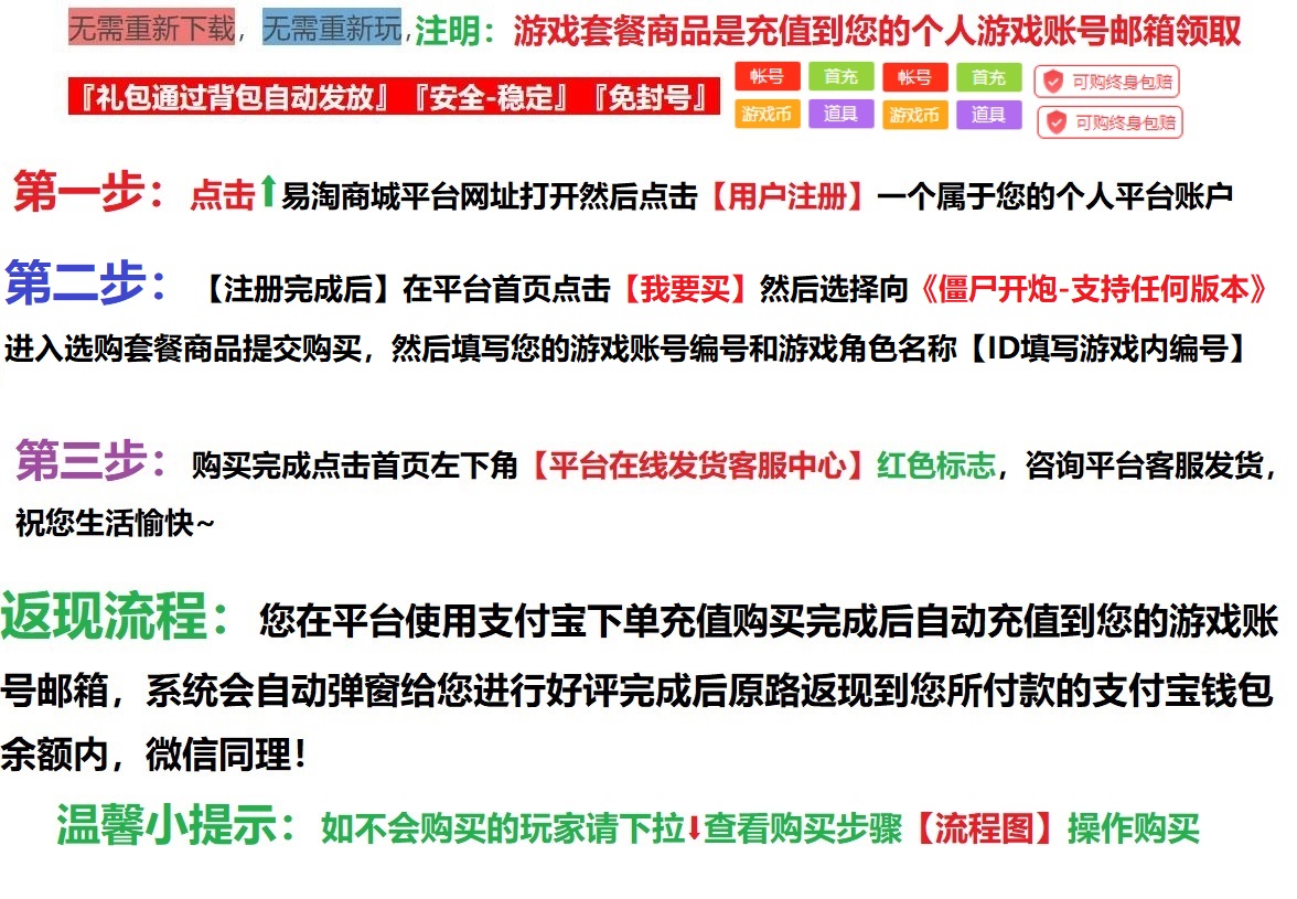 步骤1